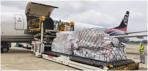 貨物進出口 全球化時代的經濟命脈